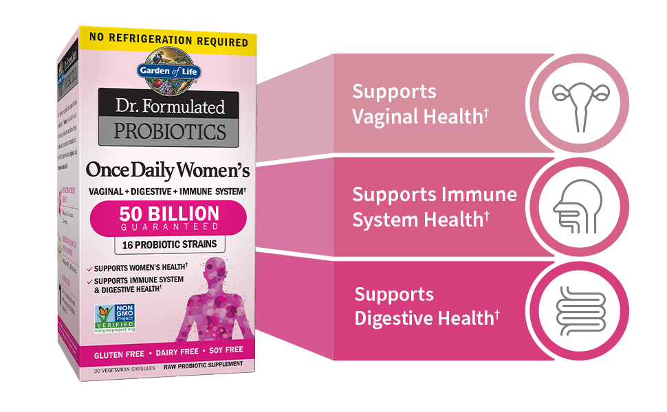 this image preserves to product benefits of Dr. Formulated Probiotics for Women